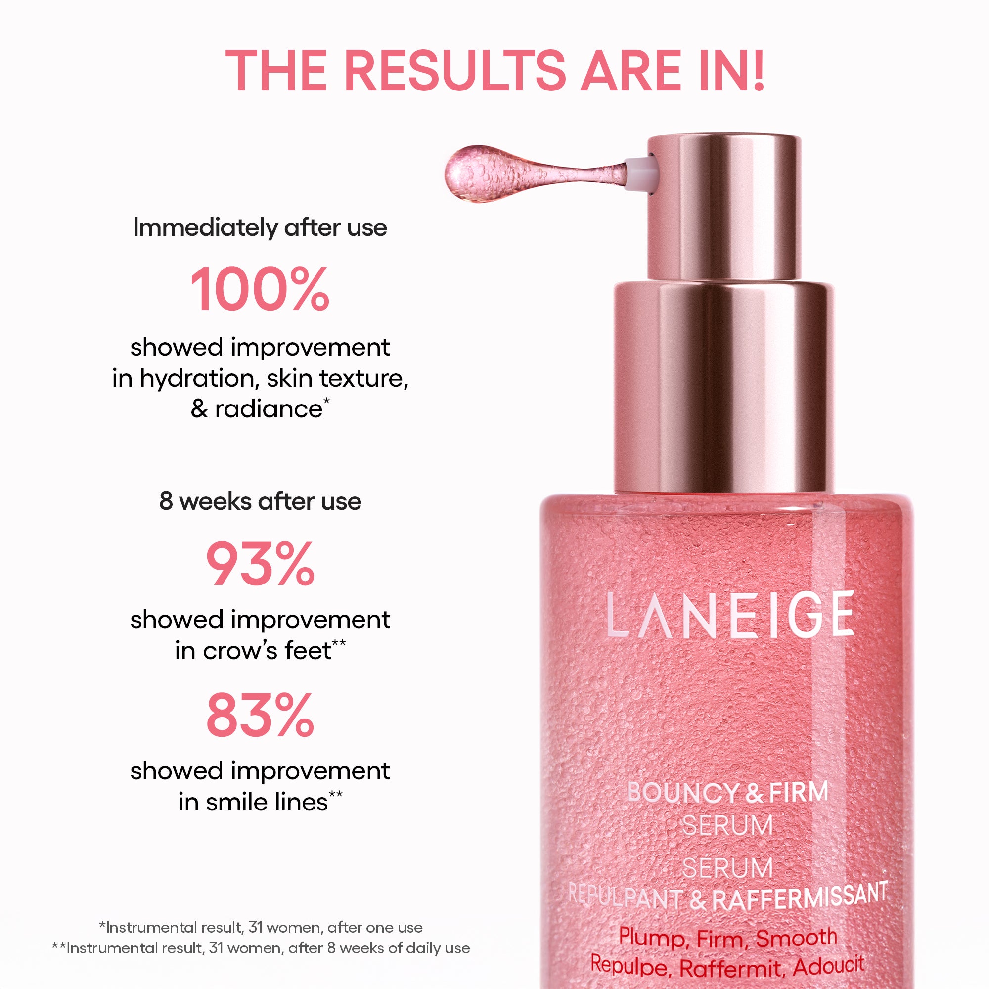 Bouncy & Firm Serum - Image 5